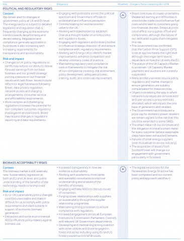 Enabling a zero carbon, lower cost energy future - Drax