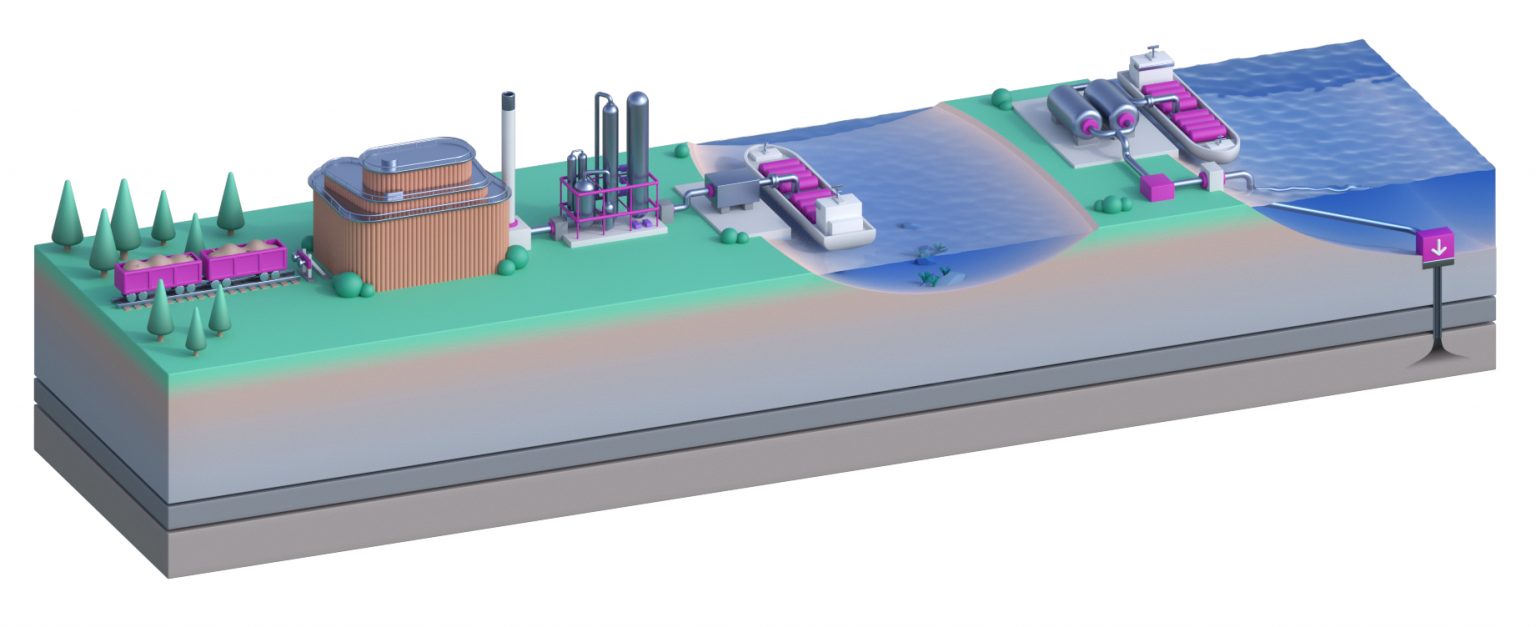 7 places on the path to negative emissions through BECCS - Drax Global