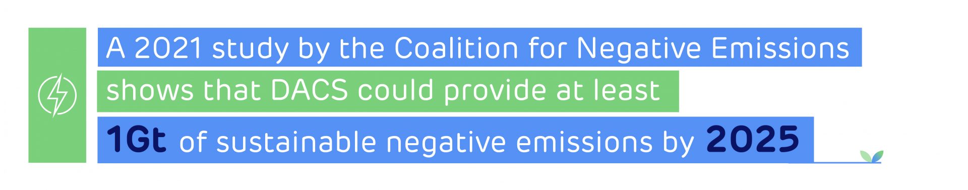 What Is Direct Air Carbon Capture And Storage (DACS)? - Drax Global